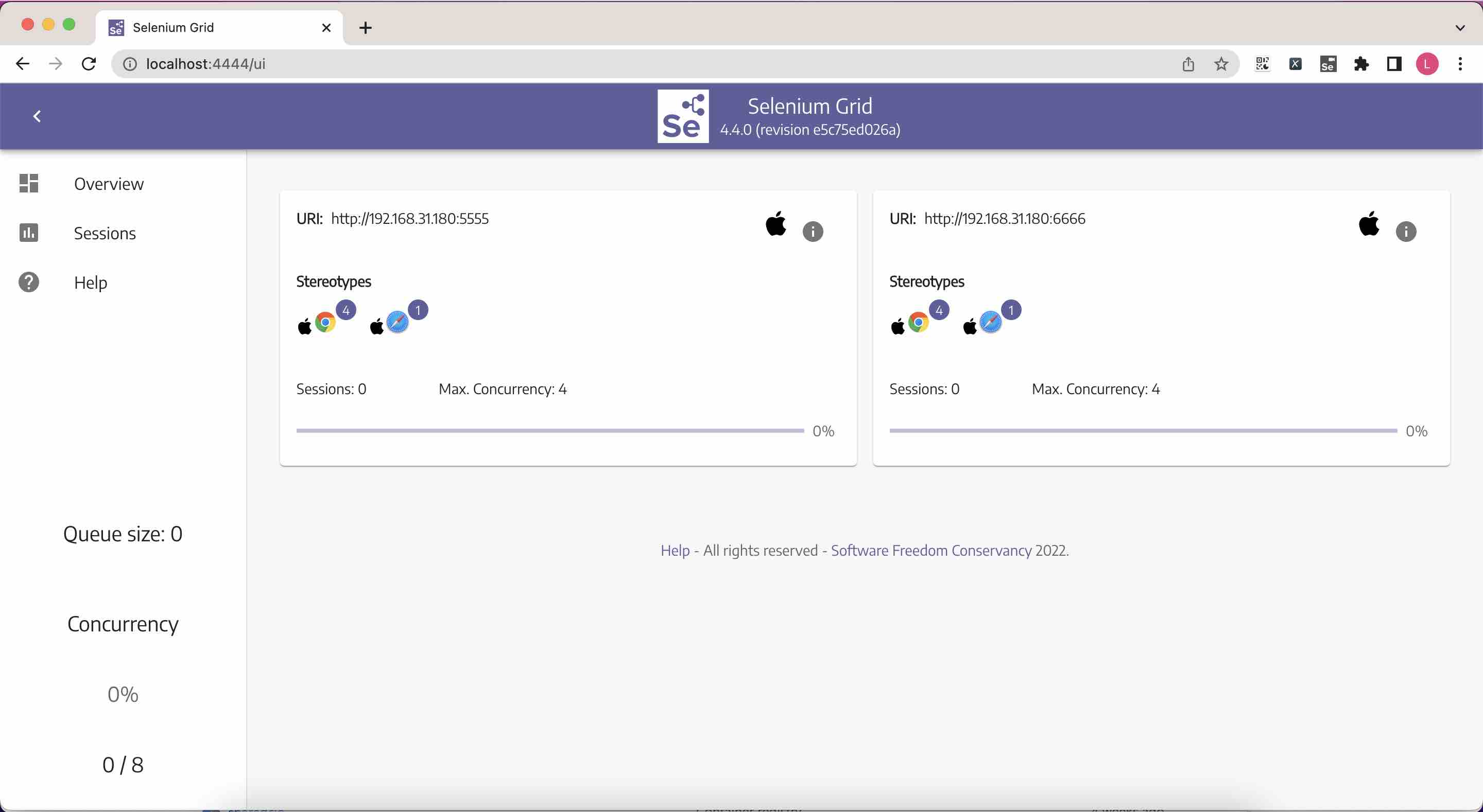 Selenium Grid UI