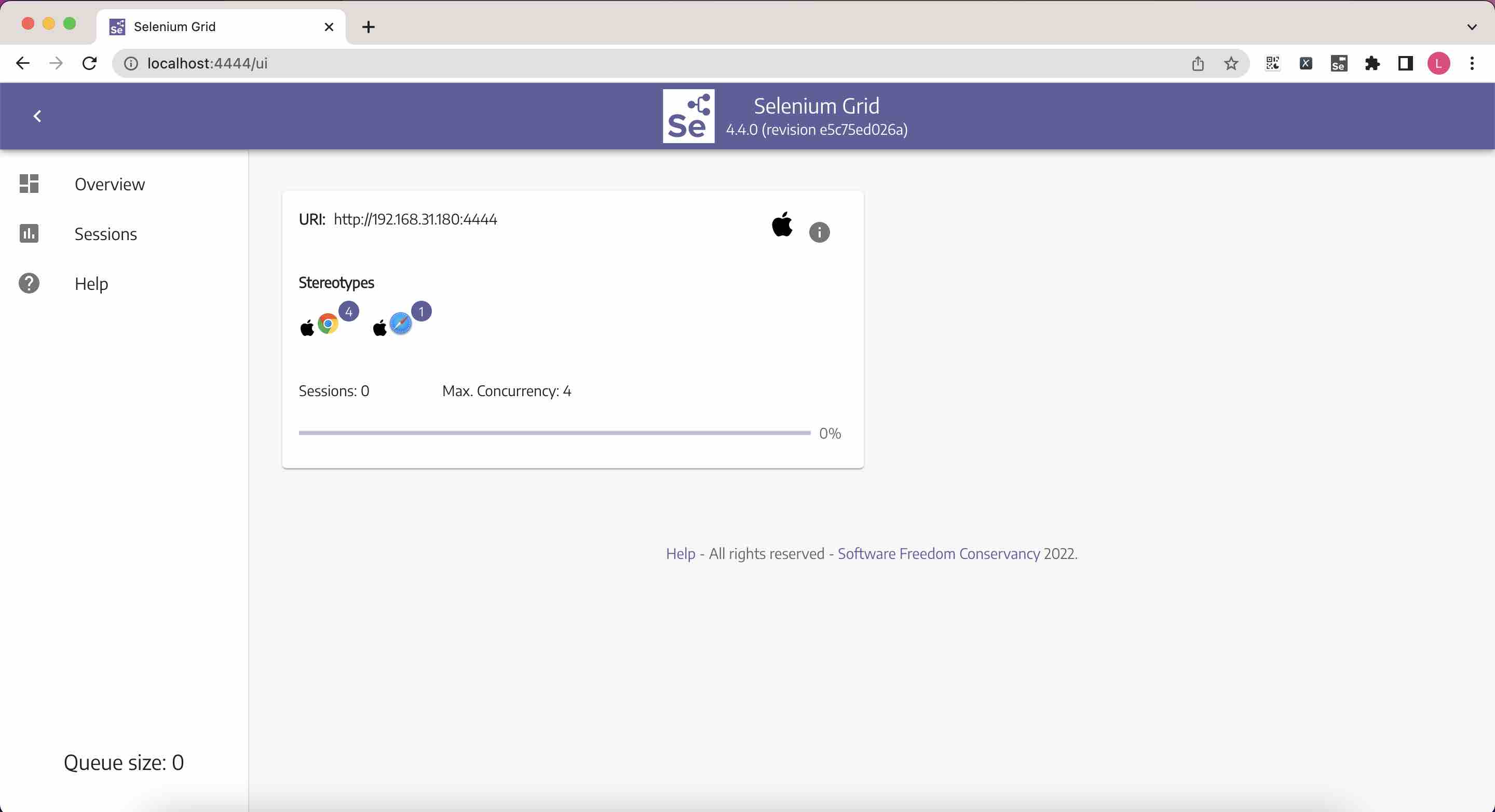 Selenium Grid UI