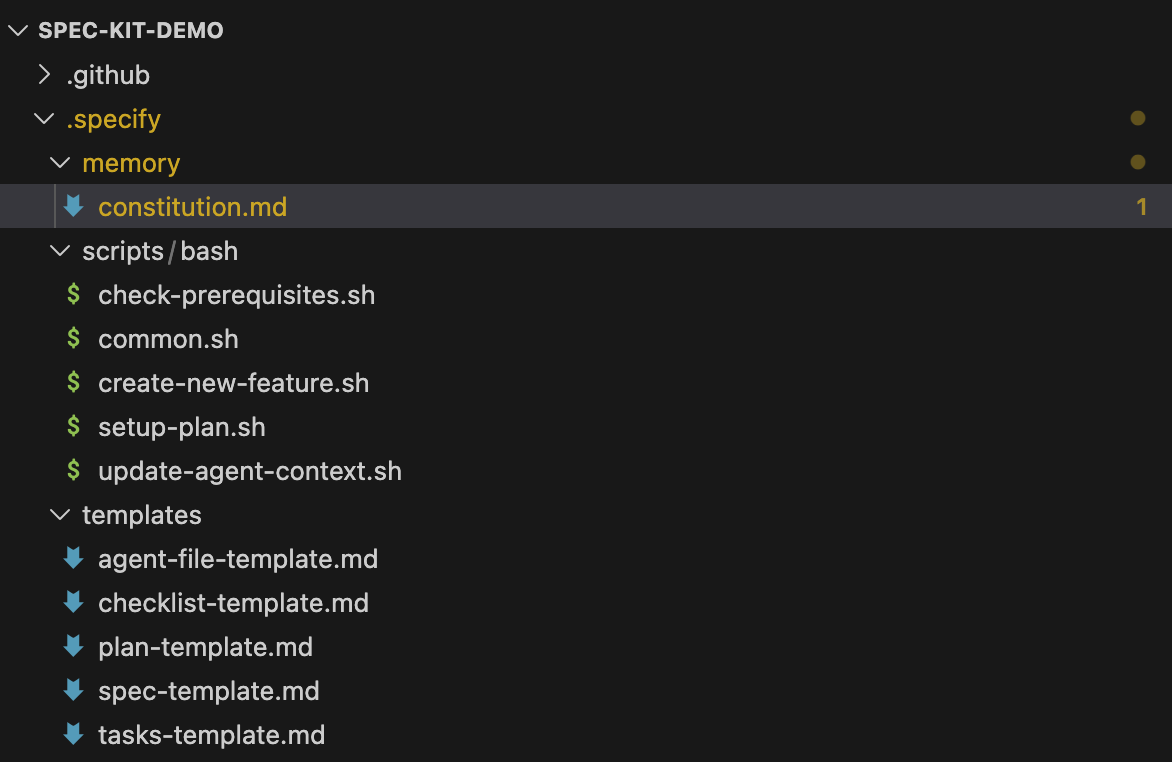 Spec Kit 项目初始化后生成的文件