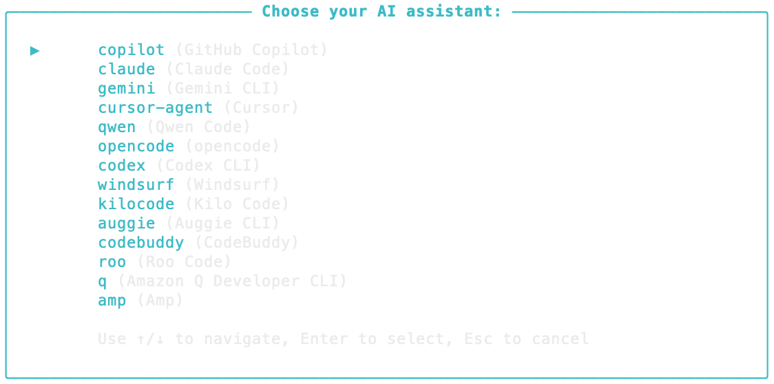 Spec Kit 初始化项目时选择 AI 助手