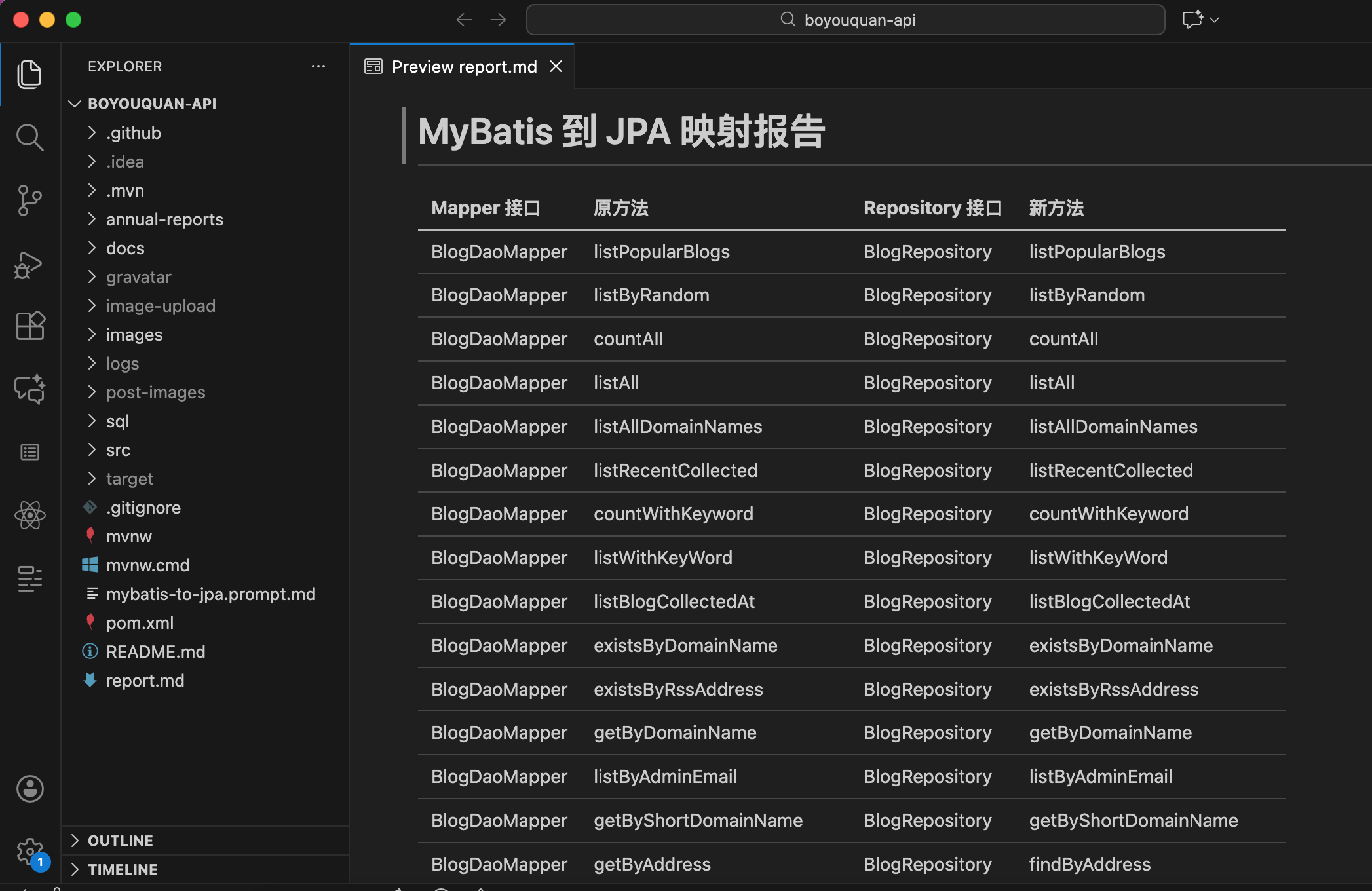 MyBatis 到 JPA 的转换报告